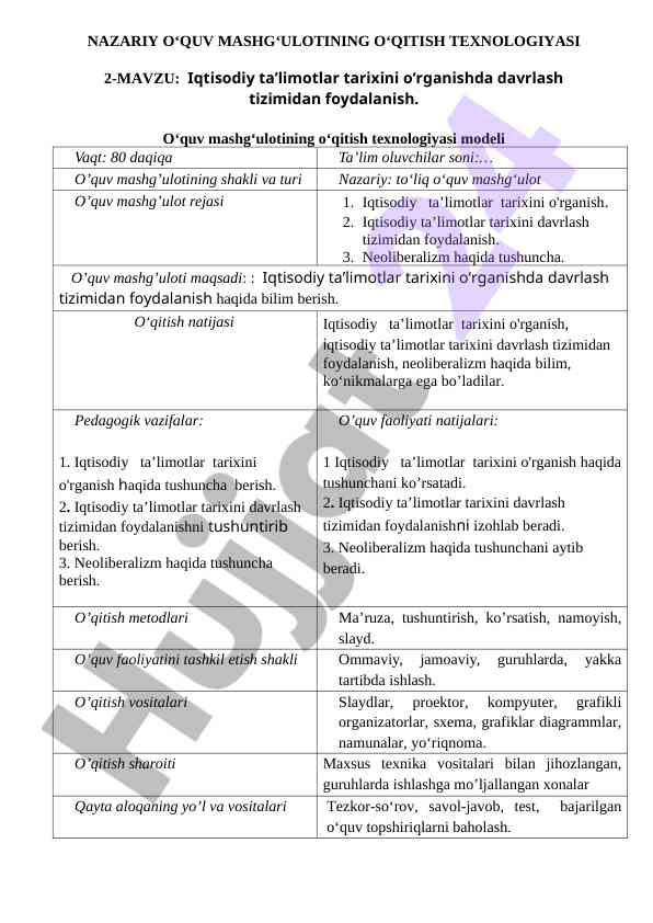 Iqtisodiy ta’limotlar tarixini o‘rganish tizimi