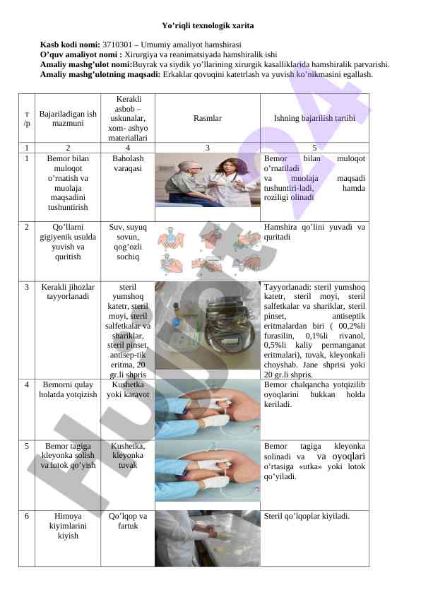 Xirurgiya va reanimatsiyada hamshiralik amaliyoti