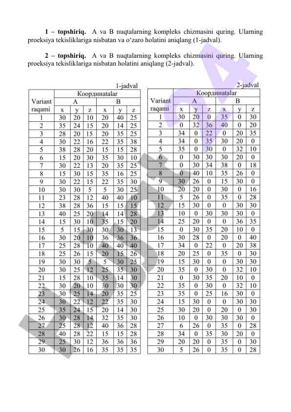 Kompleks chizma topshiriqlari bo‘yicha ko‘rsatmalar
