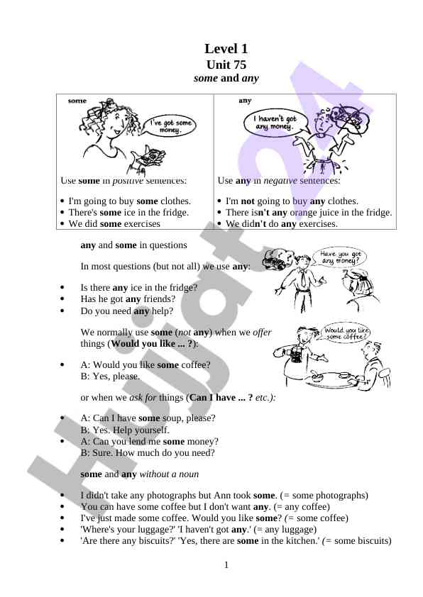 Understanding some and any in english grammar