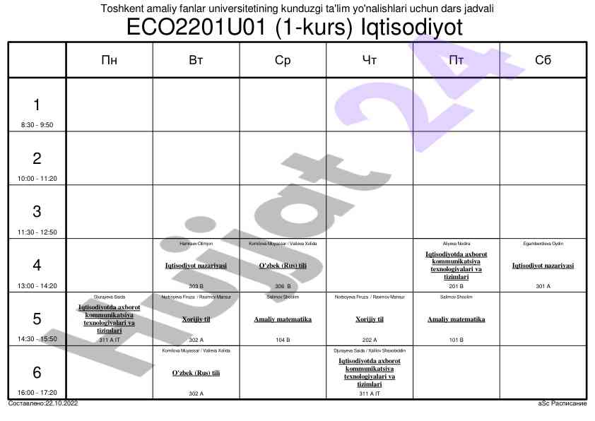 Iqtisodiyotda axborot texnologiyalari dars jadvali