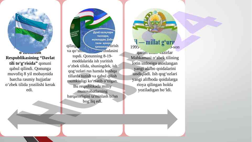 Ish yuritish tili va uslubi hujjat turlari