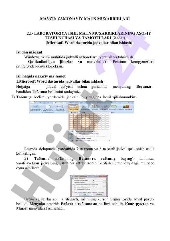 Zamonaviya matn muxarrirlarining asosiy tushunchalari