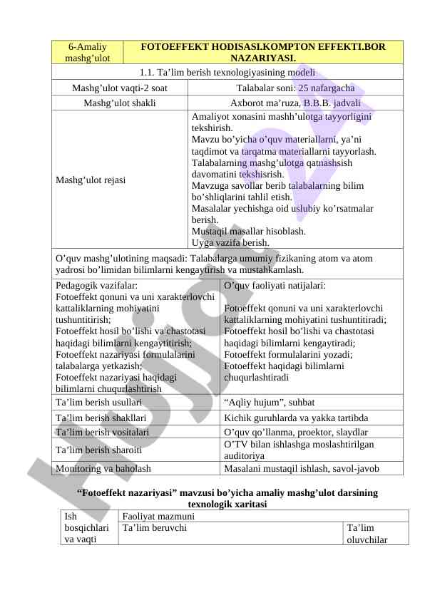 Fotoeffekt nazariyasi amaliy mashg'ulot dars texnologiyasi
