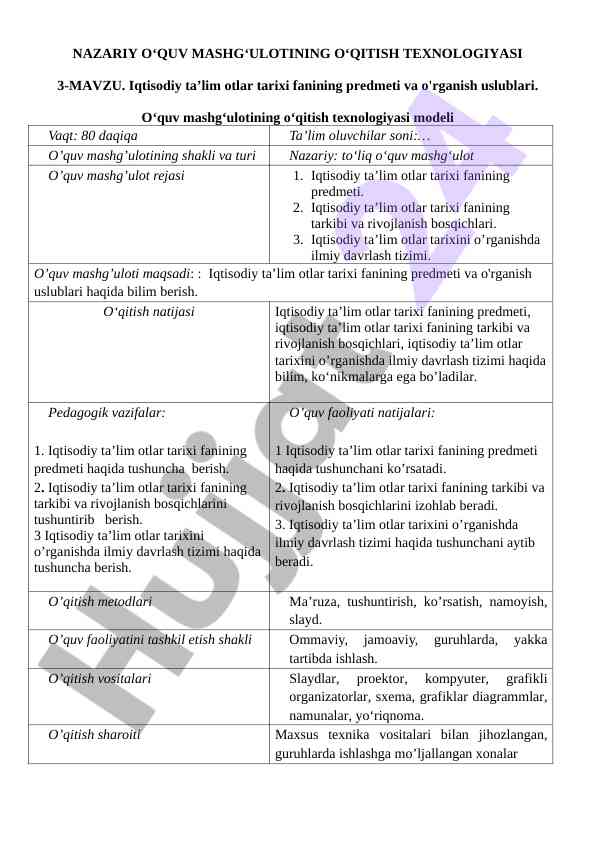 Nazariy oʻquv mashgʻulotining oʻqitish texnologiyasi