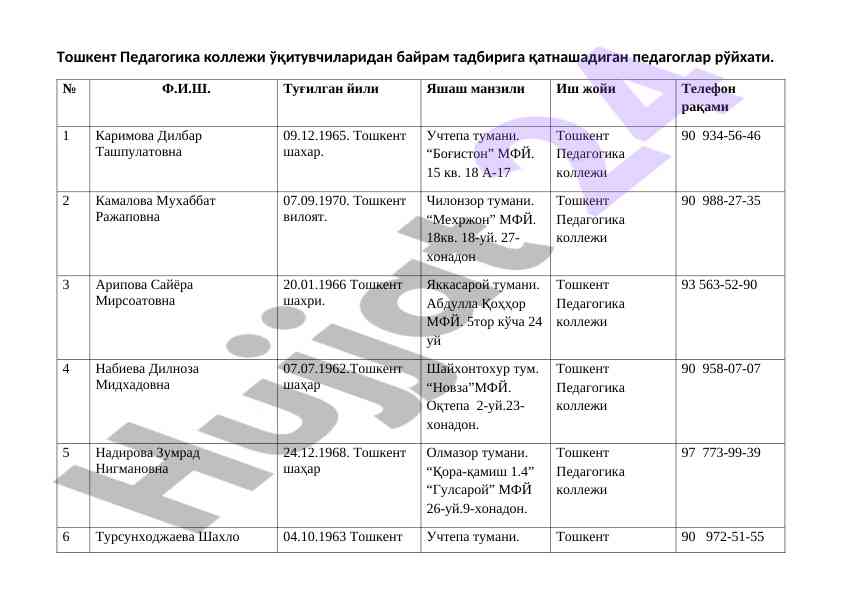 Toshkent pedagogika kolledjida bayram tadbiri