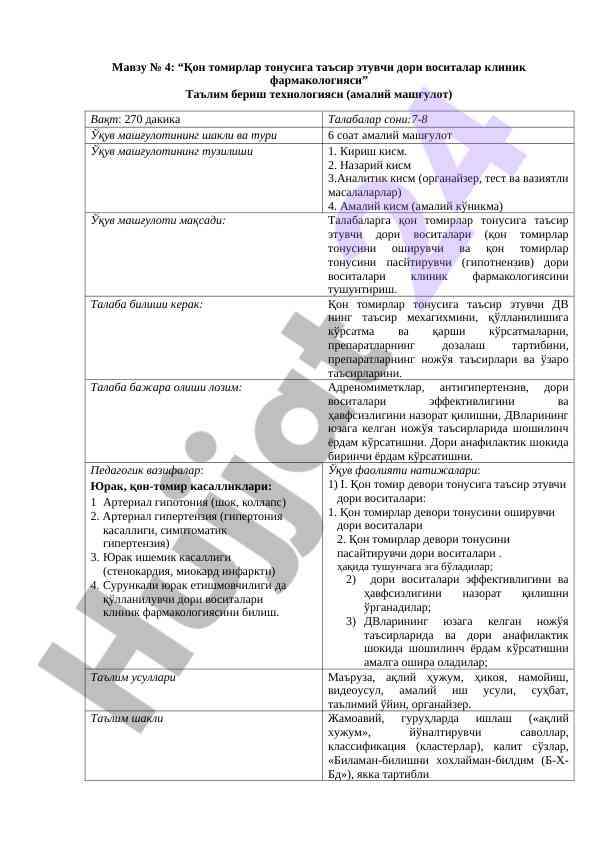 Қон томирлар тонусига таъсир этувчи дори воситалари