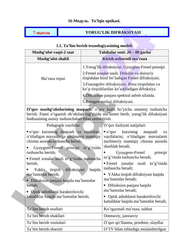 Yorug'lik difraksiyasi va optik tahlil metodlari