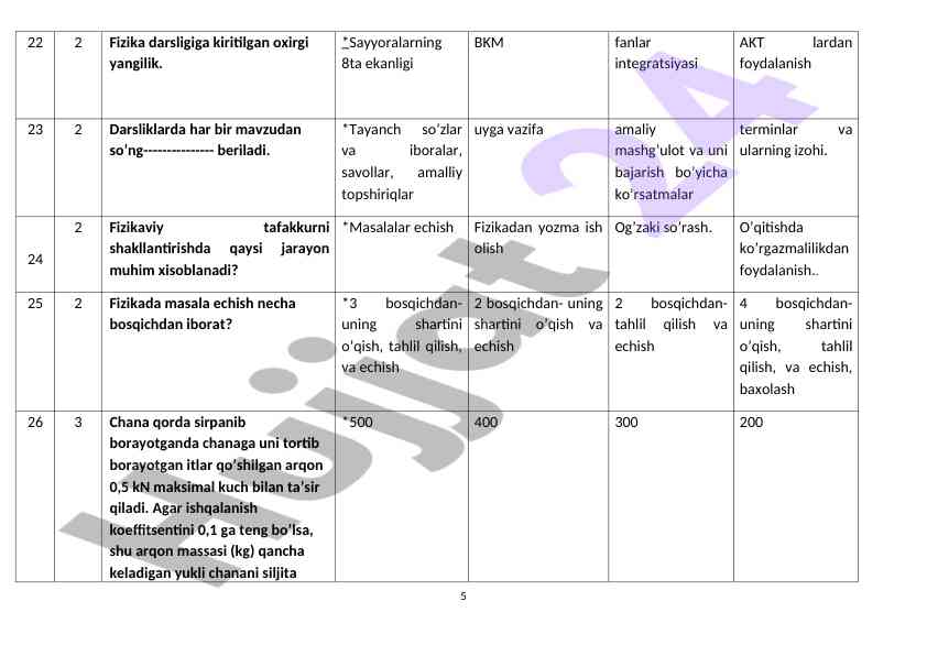Product image 4