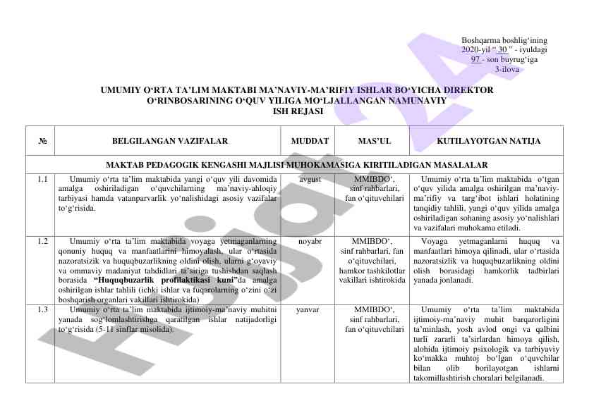 Umumiy o‘rta ta’lim maktabi ish rejasi 2020