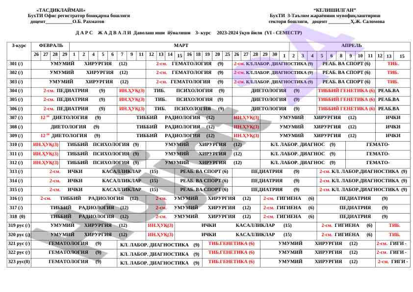 Davolash ishiga oid dars jadvali 2023-2024