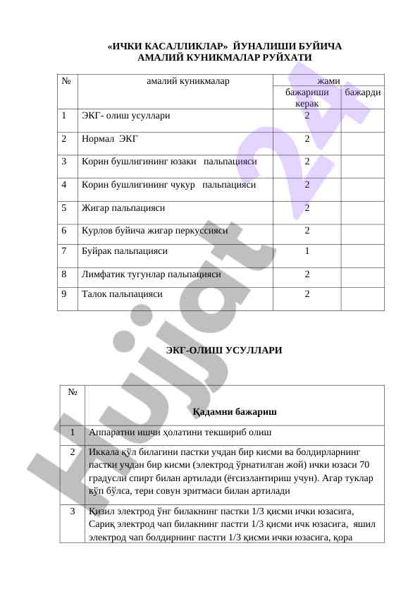Amaliy kunikmalar ro'yxati ichki kasalliklar