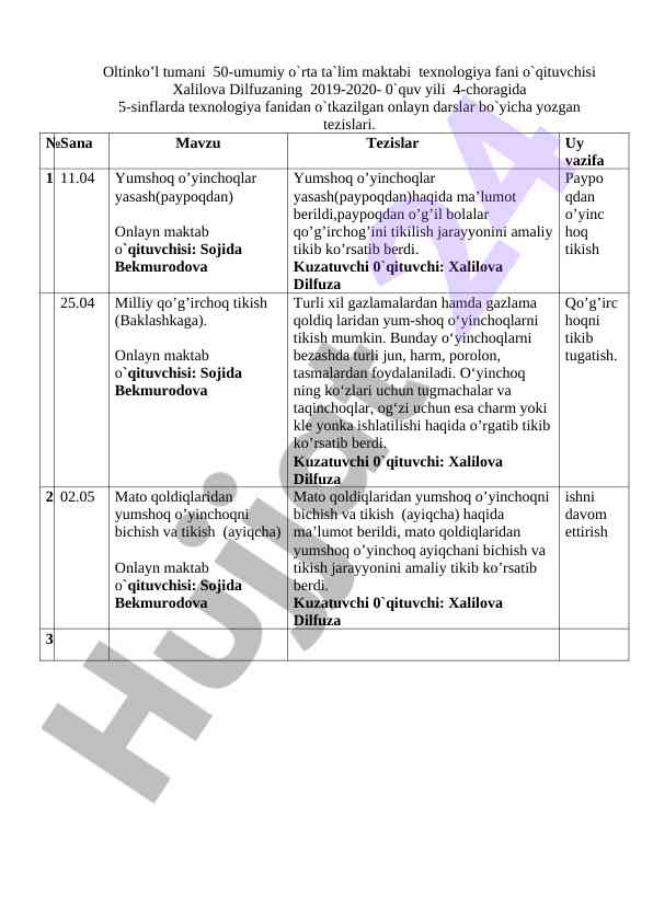Onlayn darslar bo'yicha texnologiya fanidan tezislari