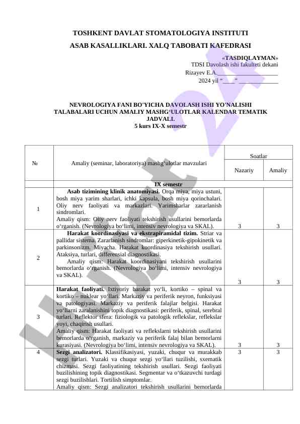 Nevrologiya fani bo'yicha amaliy mashg'ulotlar jadvali