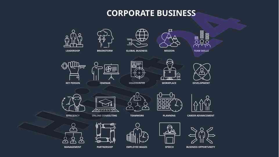 Corporate business strategies and trends