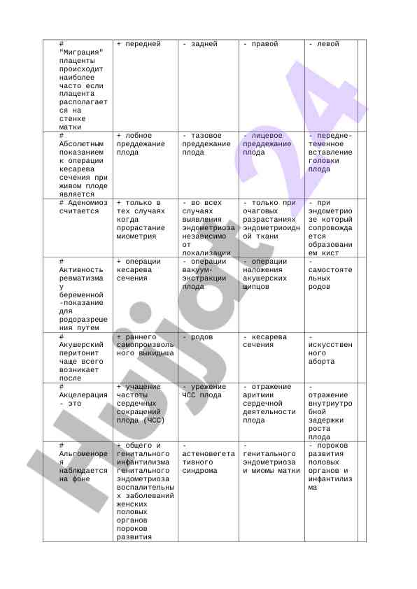 Mikroskopik tekshiruvlar va diagnostika usullari