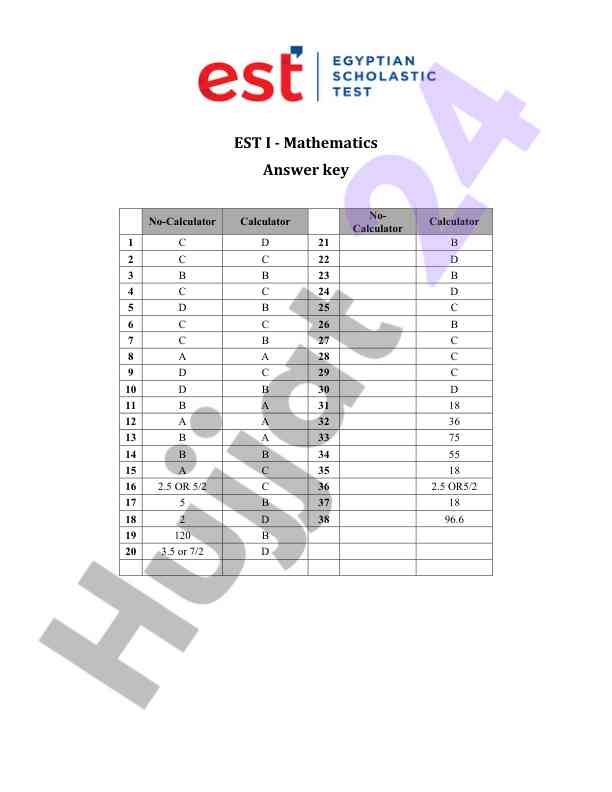 Mathematics answer key no-calculator solutions