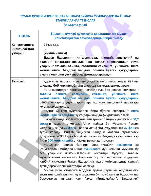 Tuman hokimining yoshlar ishlari bo'yicha tezislar