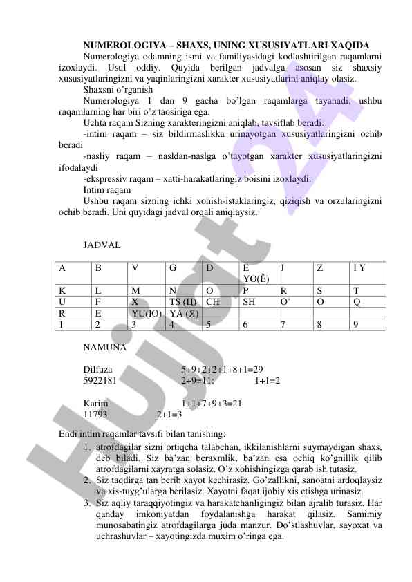 Numerologiya shaxs va uning xususiyatlari haqida
