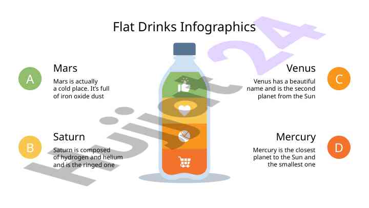 Infographics on planetary data and characteristics