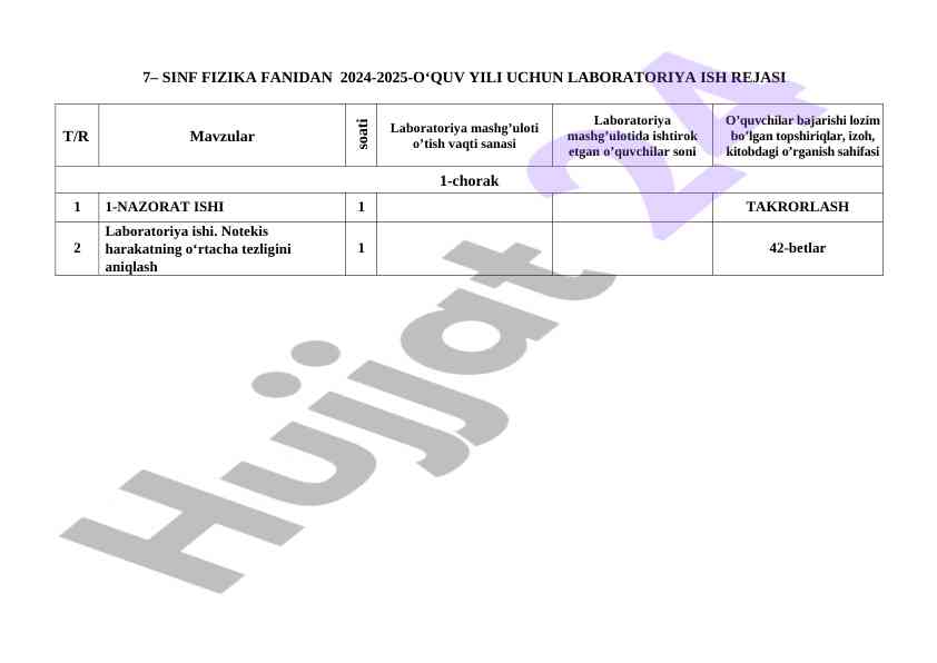 2024-2025 o‘quv yili fizika laboratoriya ish rejasi