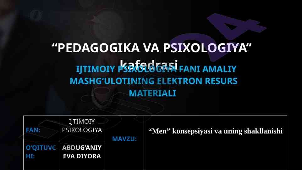 Men konsepsiyasi haqida tushuncha va rivojlanishi