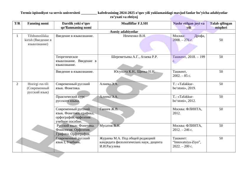 Termiz iqtisodiyot va servis universiteti adabiyotlari