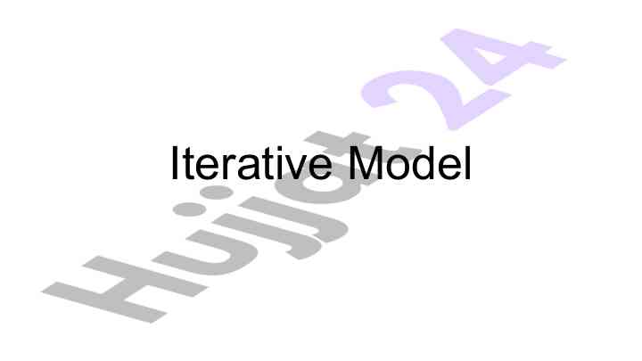 Iterative model in software development explained