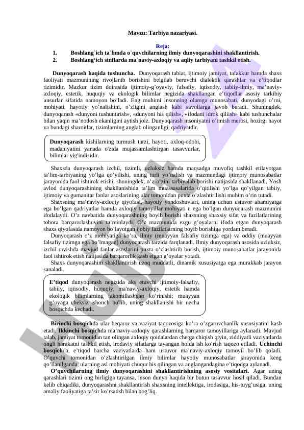 Tarbiya nazariyasi va o`quvchilarning dunyoqarashi