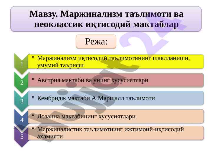 Marjinalizm iqtisodiy ta'limoti va rivojlanishi