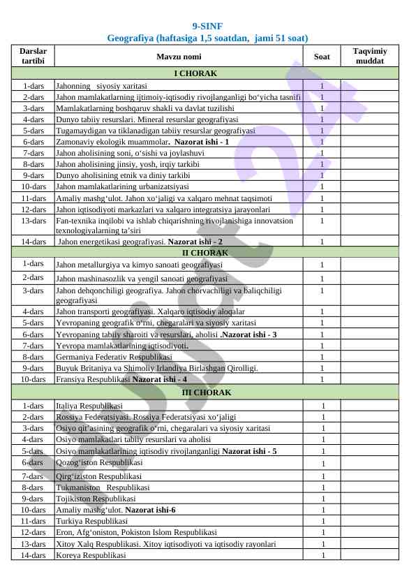 9-sinf geografiya dars ishlanmalari 51 soat