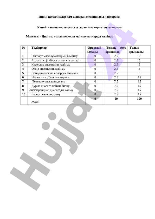 Keselliklarni diagnostika qilish usullari