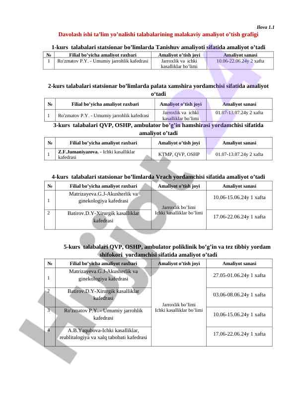 Malakaviy amaliyot o’tish grafigi talabalar uchun