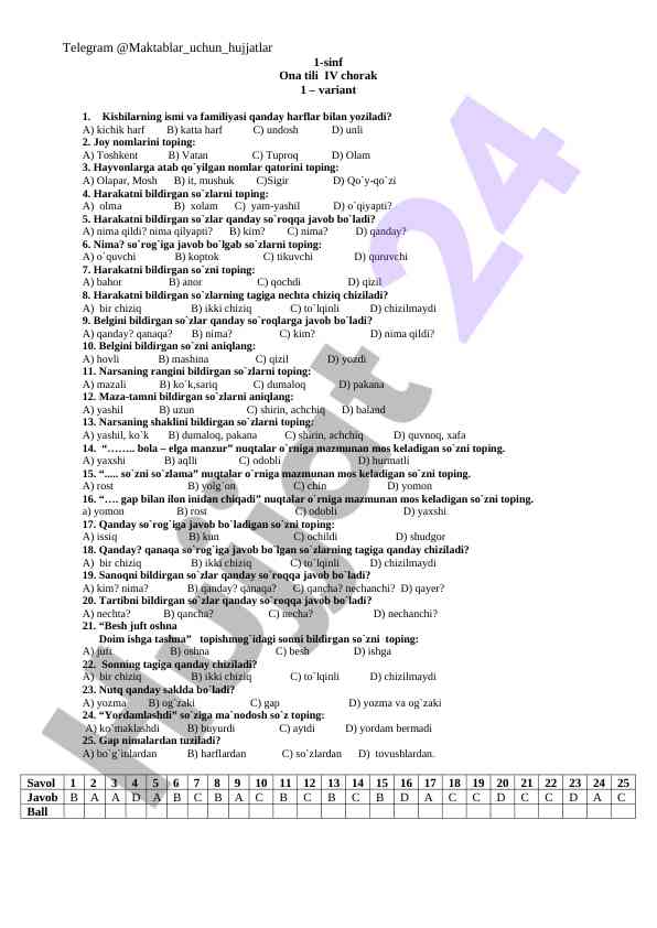 1-sinf ona tili iv chorak test varianti