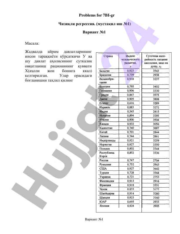 Chiziqli regressiya tahlili problemlari