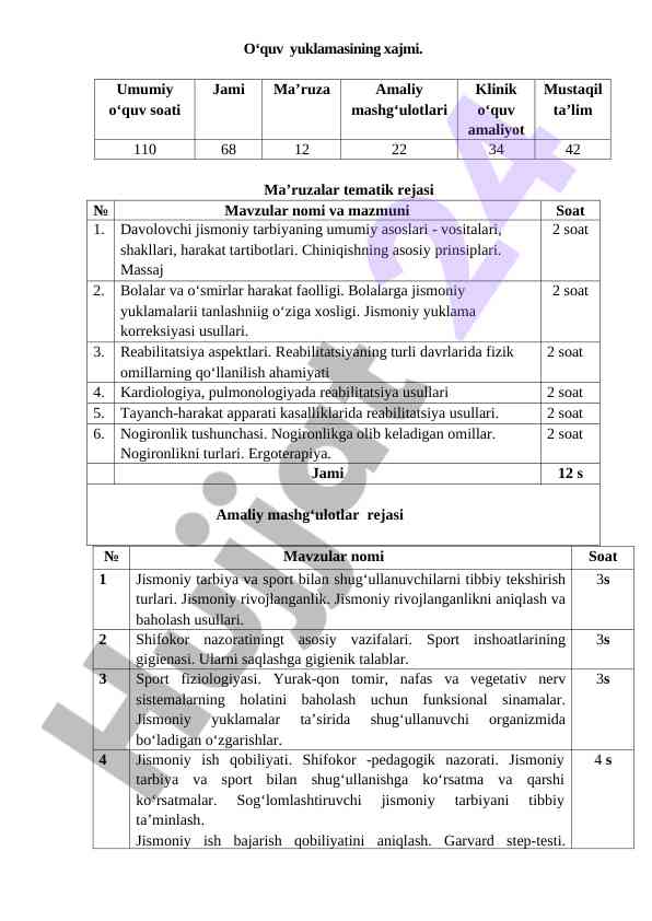 O‘quv yuklamasi va mustaqil ta’lim xajmi