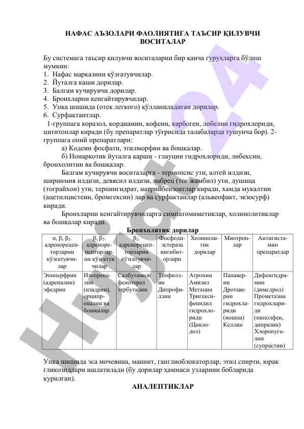 Нафас аъзолари фаолиятига таъсир қиладиган воситалар