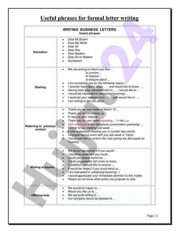 Useful phrases for formal letter writing