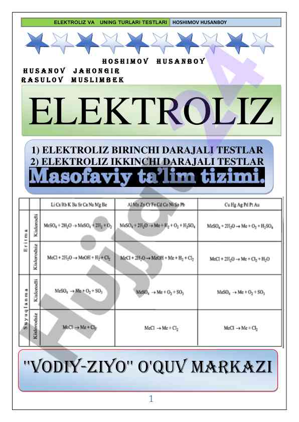 Elektroliz va uning turlari testlari