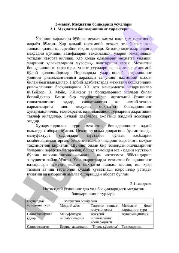 Mehnatni boshqarish usullari tahlili