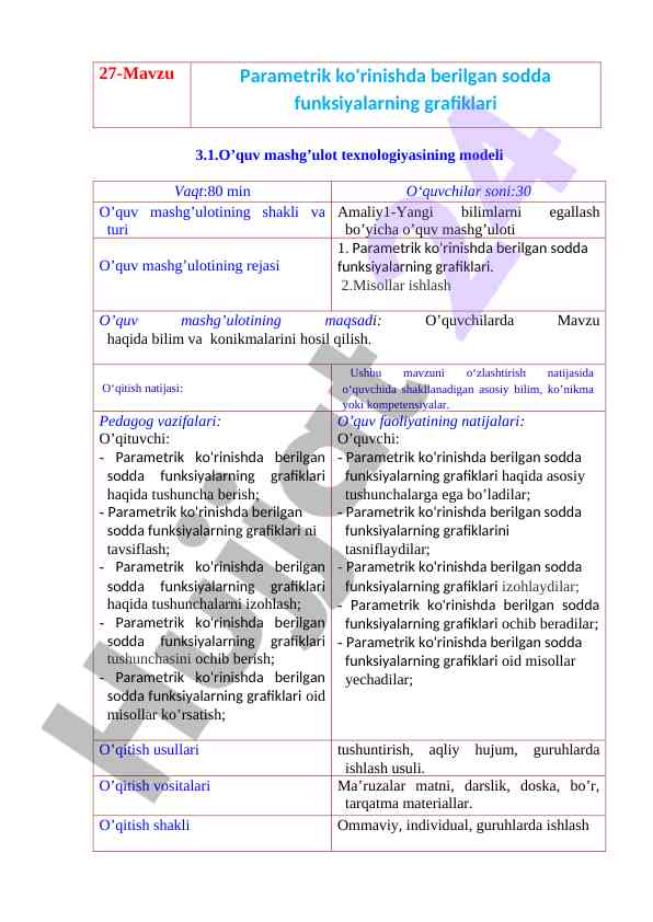 O’quv mashg’ulot texnologiyasining modeli