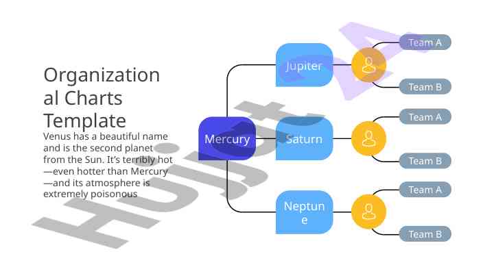 Organizational charts for planetary analysis