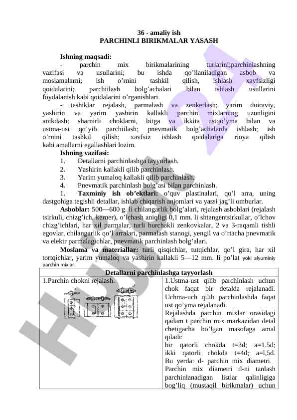 Parcinlash amaliyotining vazifalari va usullari