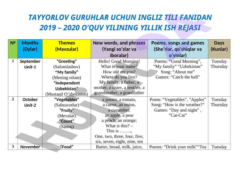 Ingliz tili fanidan yillik ish rejasi