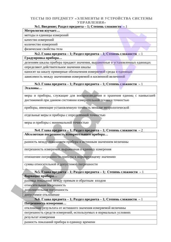 Тесты по элементам системы управления
