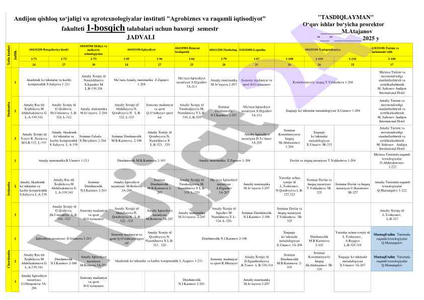 Iqtisodiyot nazariyasi va amaliy mashg‘ulotlar