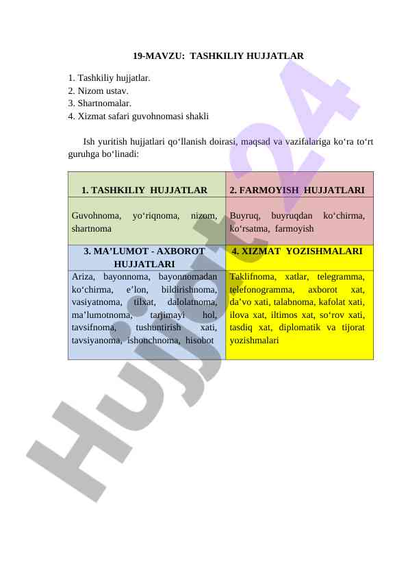 Tashkiliy hujjatlar va ularning turlari