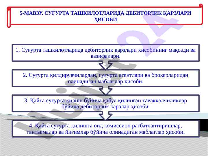 Debitorlik qarzi hisobi suğurta tashkilotlarida