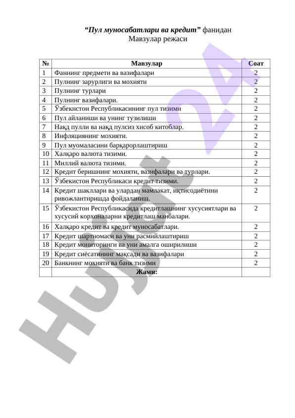 Pul munosabatlari va kredit mavzularining reyzasi