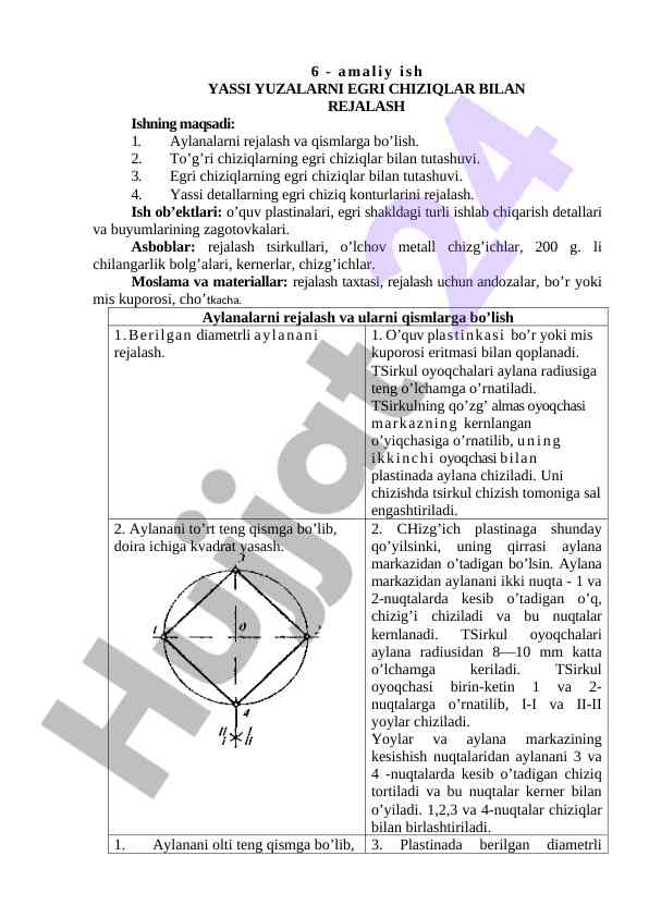 Yassi yuzalarni egrichiziqlar bilan rejalash